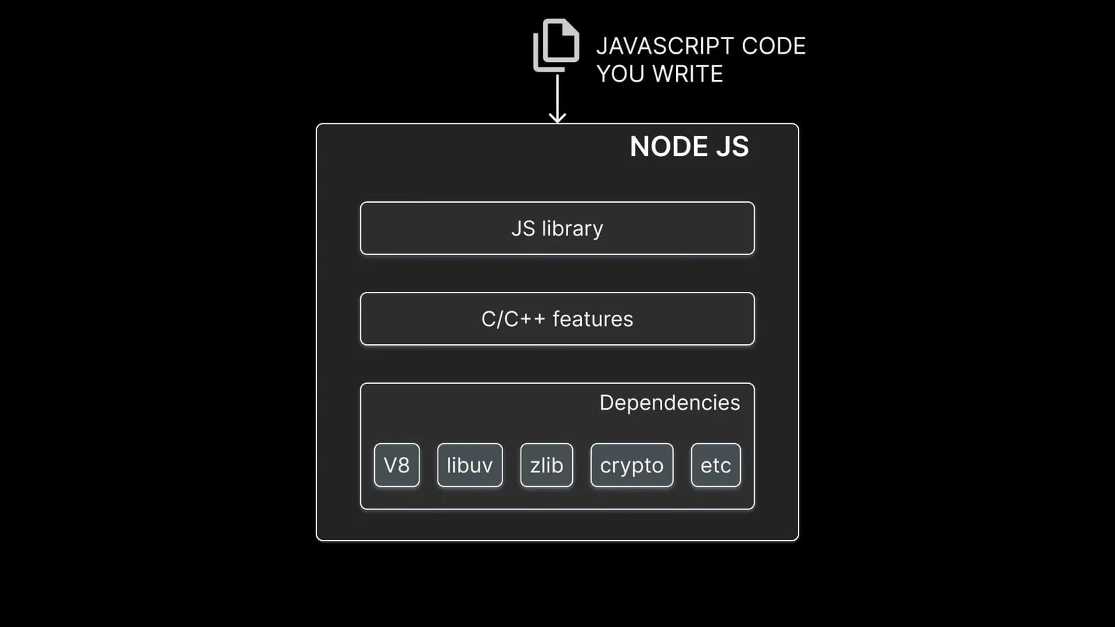 nodejs.webp